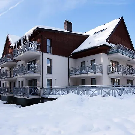 Sun & Snow * Wisła